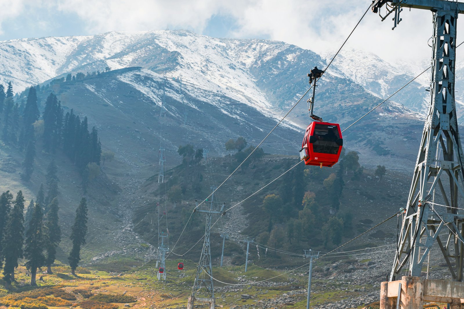 Kashmir Budget Package – 4 Nights / 5 Days Starting From ₹12,999